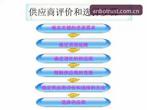 安博APP官网与其他平台对比：老用户教你如何选择与下载