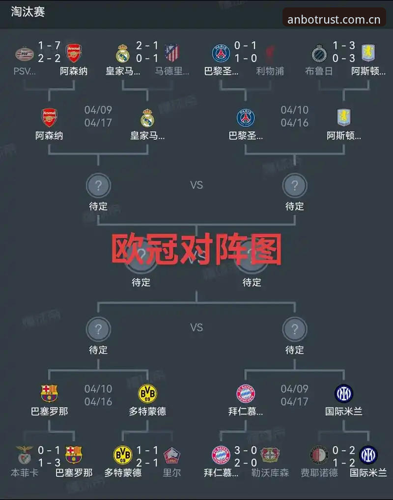 欧联杯决赛复盘：在安博APP官网获取赛事数据的完整技巧